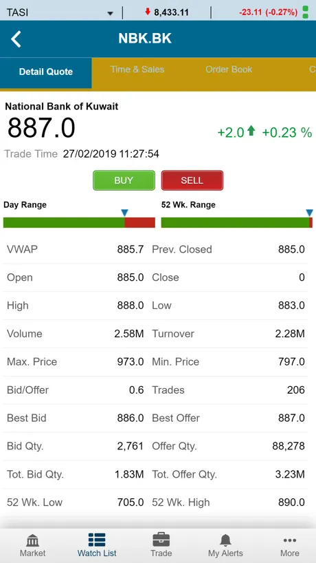 AUB Trader (GTN)