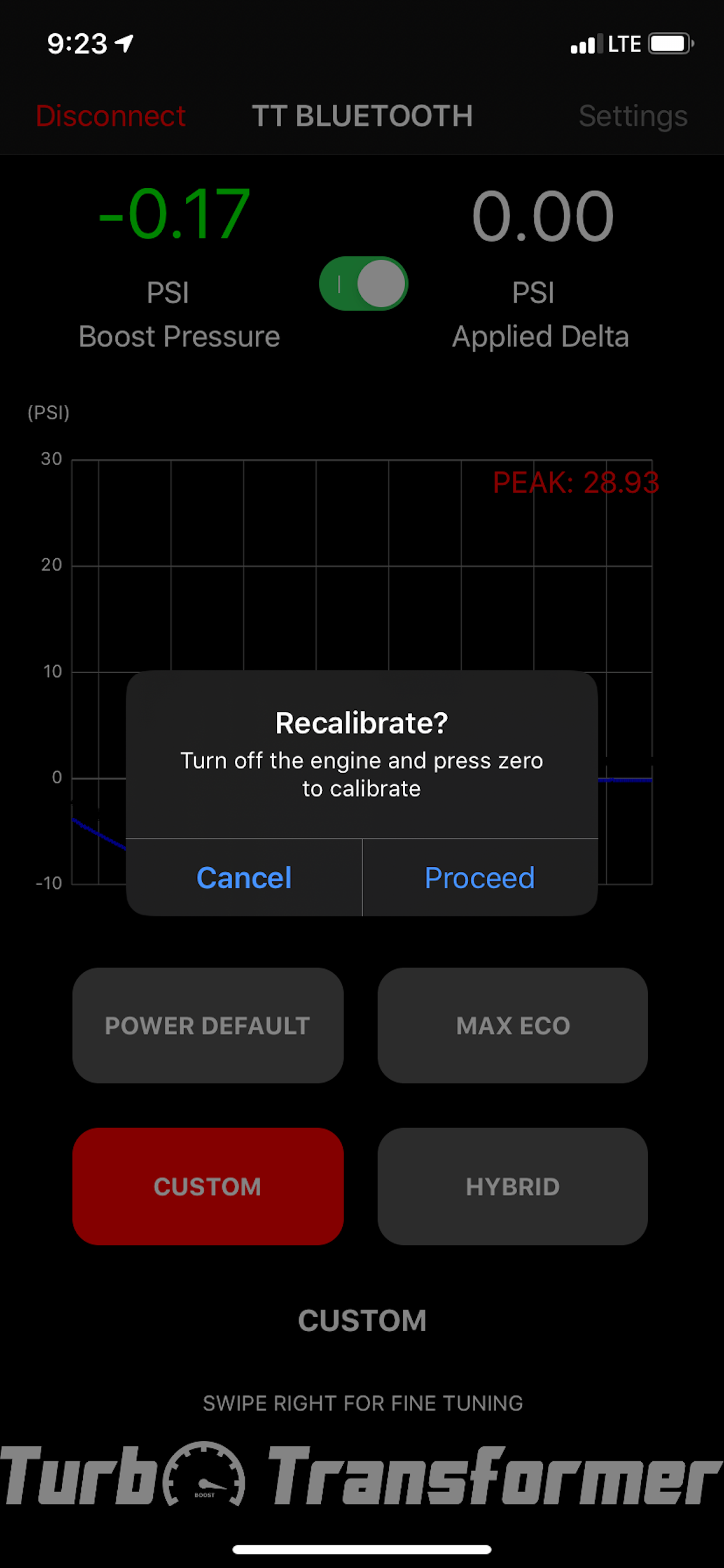 Turbo Transformer Bluetooth