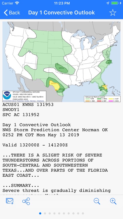 Weather Informant