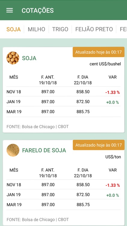 Sistema FAEP screenshot-5