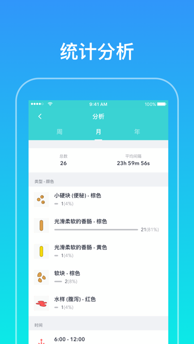 PCal screenshot