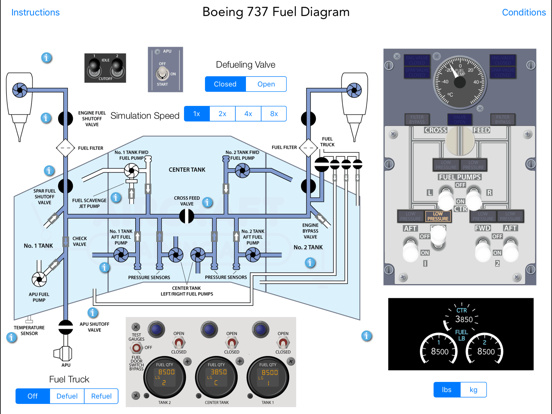 Screenshot #4 pour Boeing 737 Fuel System