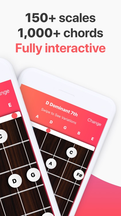 Lead Guitar — Chords & Scales