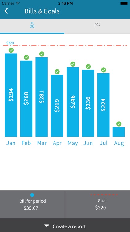 Enevaro screenshot-3