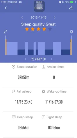 Game screenshot H Band hack