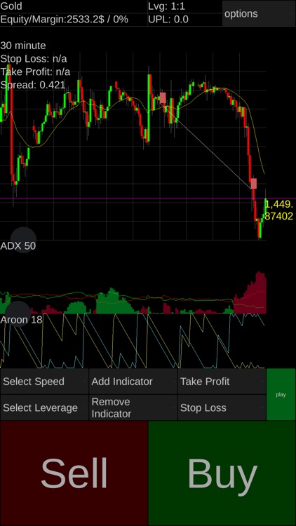 Forex offline trainer