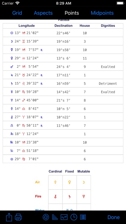 iPhemeris Astrology Charts screenshot-5