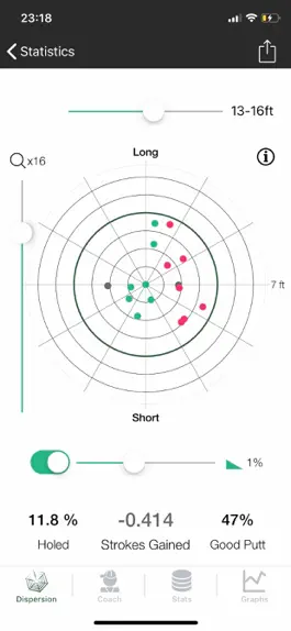 Game screenshot Spider Putt apk