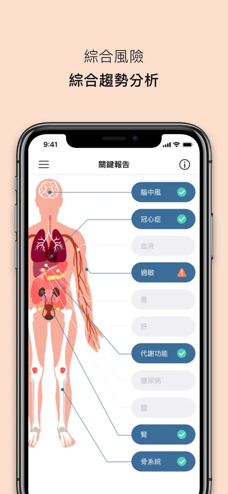 H2U健康銀行+