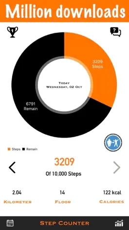 Game screenshot Step counter - Weight loss mod apk