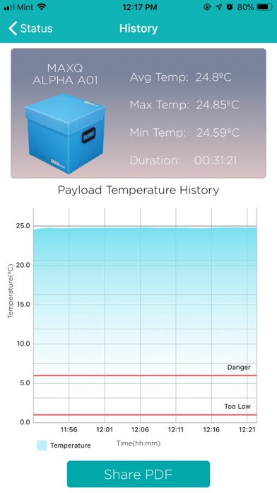 MaxTemp Screenshot 3 - AppWisp.com MaxTemp Screenshot 3 - AppWisp.com