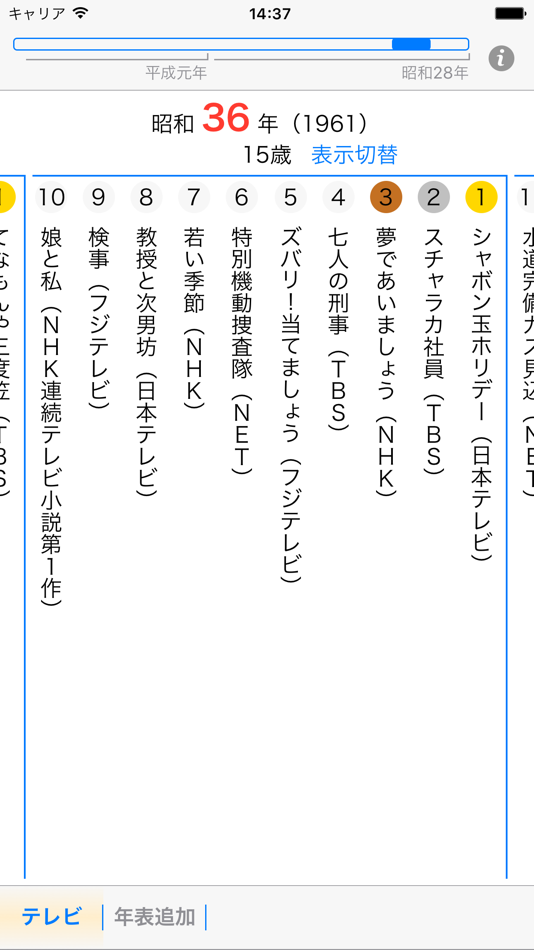 #5. テレビ年表 (iOS) Tekijänä: DaVinci Kobo