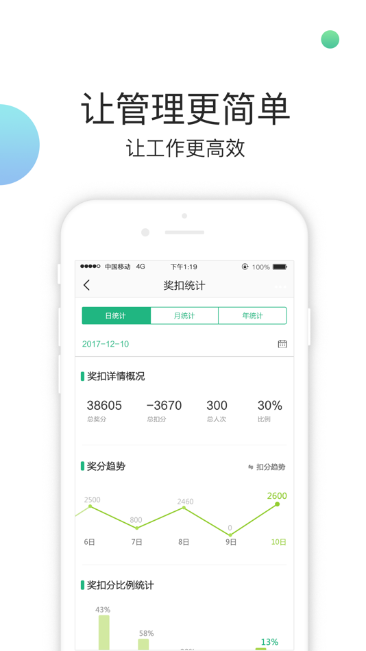 #2. MPM (iOS) 由: 湖北群艺积分制管理咨询有限公司