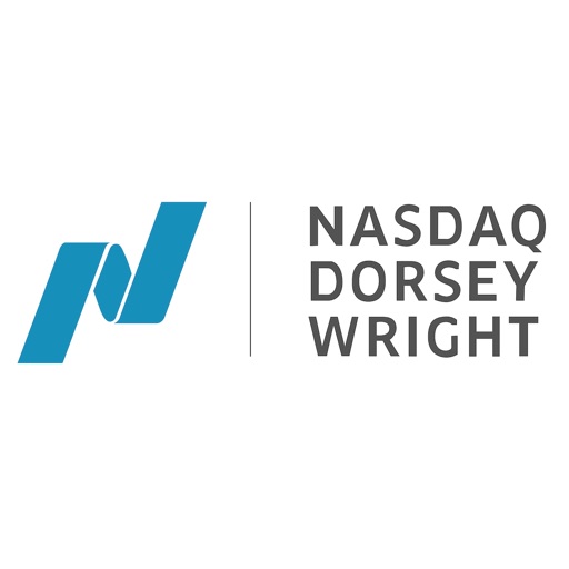 Dorsey Wright Point And Figure Charting