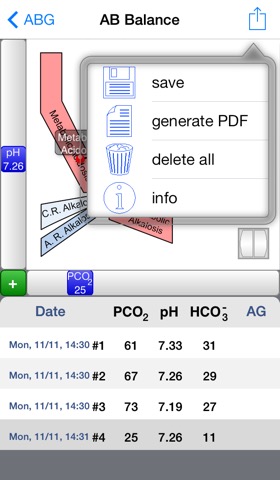 Graphical Arterial Blood Gasのおすすめ画像5