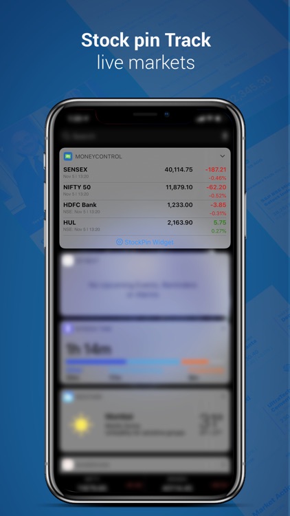 Moneycontrol - Markets & News