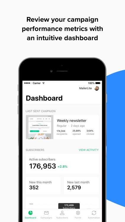 MailerLite Classic Manager