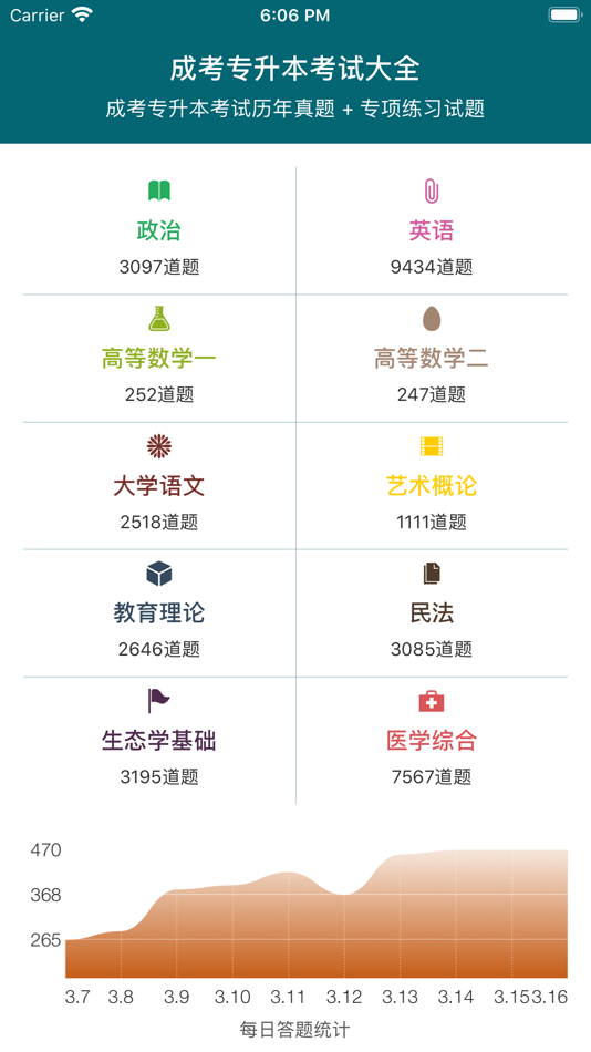 #1. 成考专升本考试2020 (iOS) 由: 观雁 黄