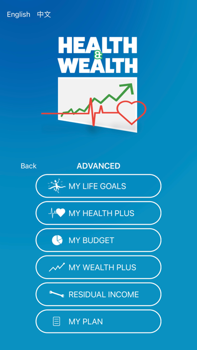 Health and Wealth Screenshot