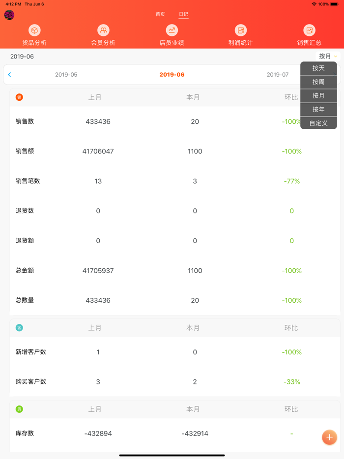 连锁日记定向版