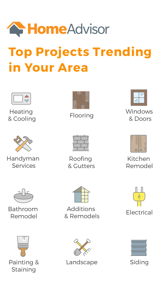 Find A Contractor >> Homeadvisor Find A Contractor App For Iphone Free Find A Contractor >> Homeadvisor Find A Contractor App For Iphone Free