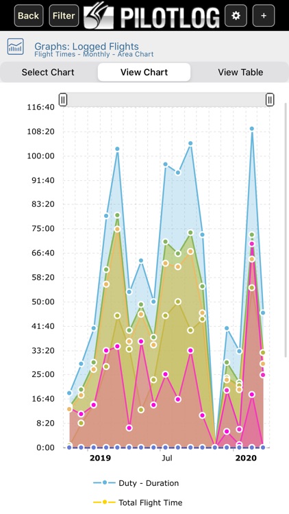 Safelog Pilot Logbook screenshot-4