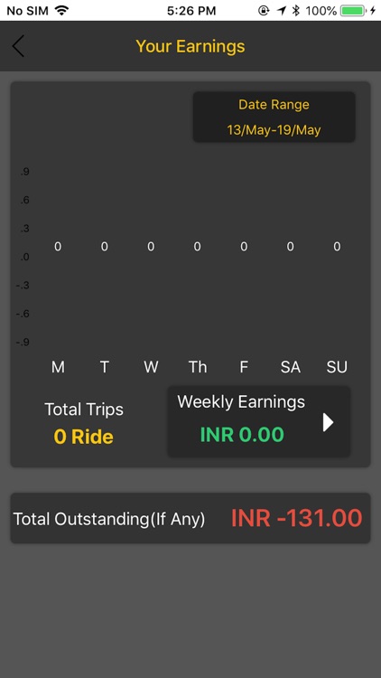 Taxi Mais CV Condutor