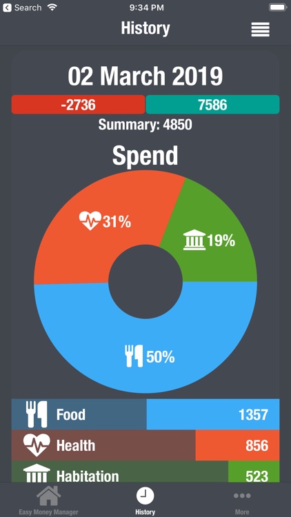 EMM - Easy Money Manager