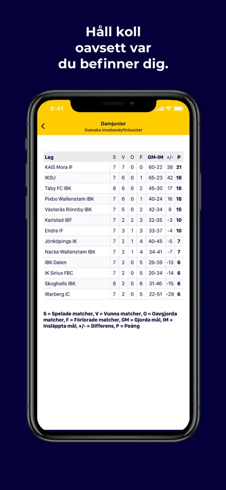 Svensk Innebandy (officiell)