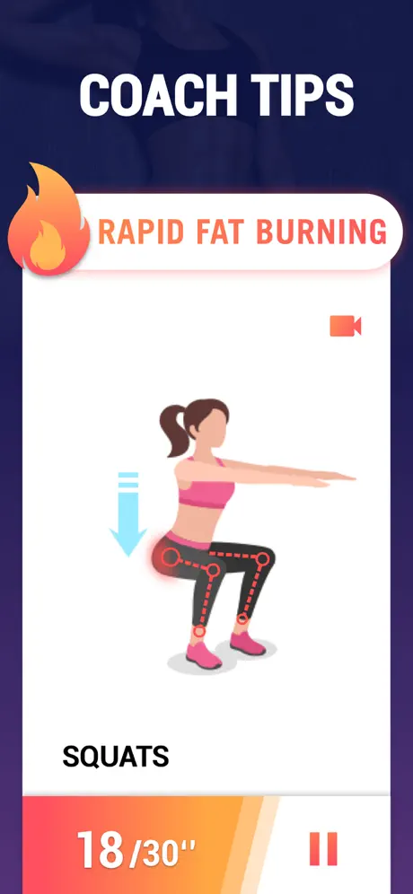 Fat Burning Workouts, Fitness