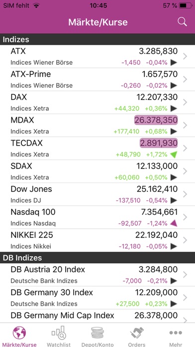 DADAT Trading Screenshot