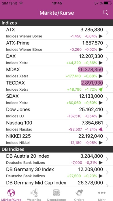 How to cancel & delete DADAT Trading from iphone & ipad 1
