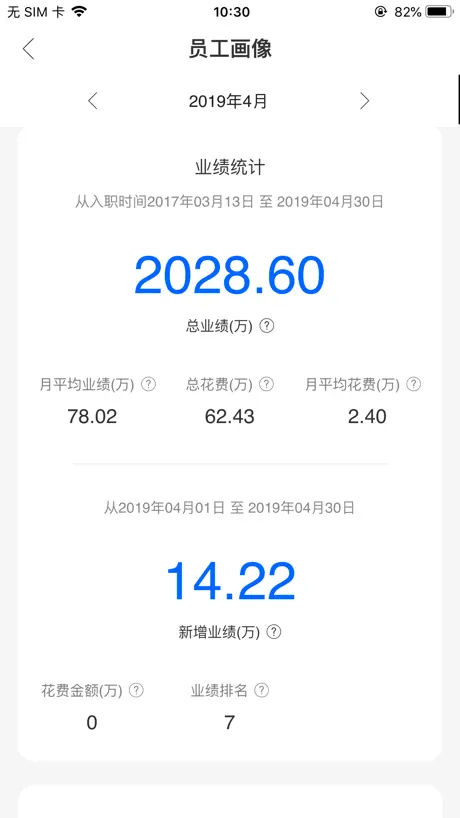 方行——企业管理 行之有方