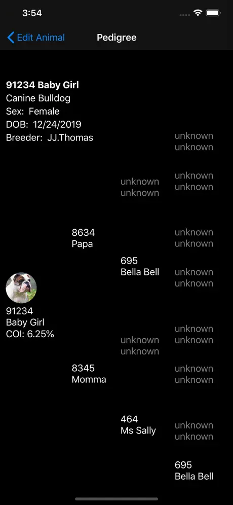 breedSmart