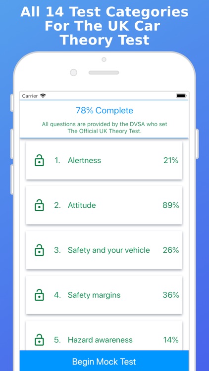 UK 2022 Driving Theory Test screenshot-4