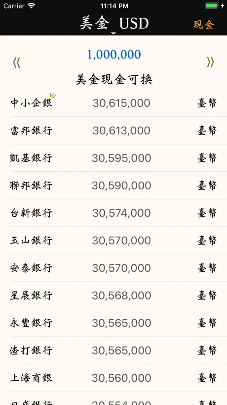 換錢, 哪邊換匯率好？