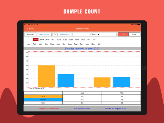 Histo Statistics app screenshot 3