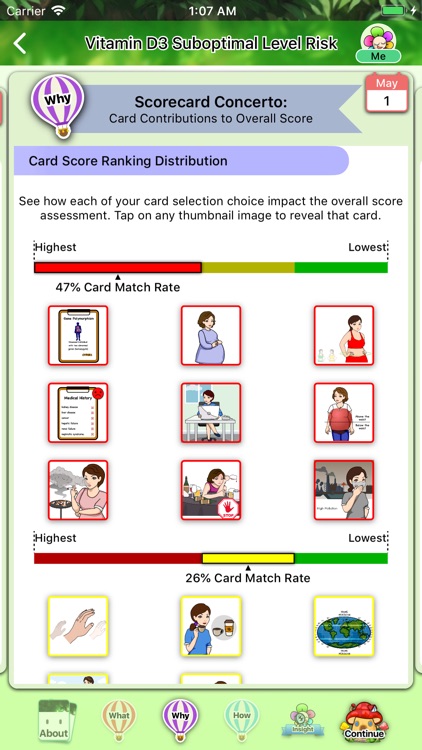 Slow Aging By Design screenshot-5