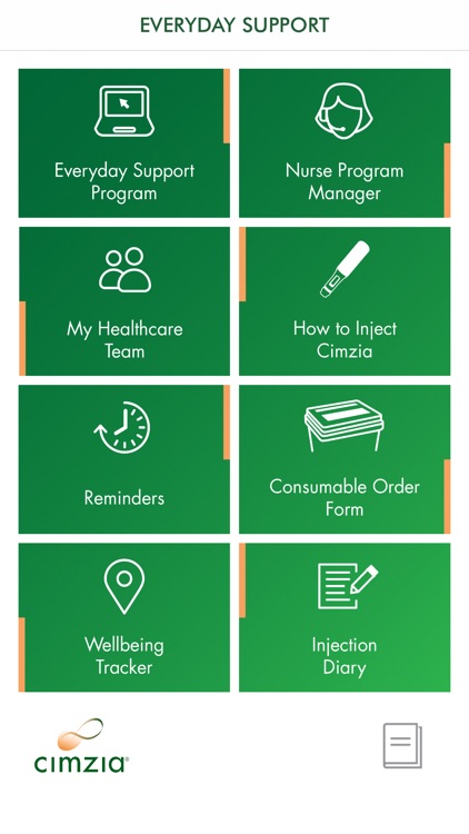 Cimzia Everyday Support