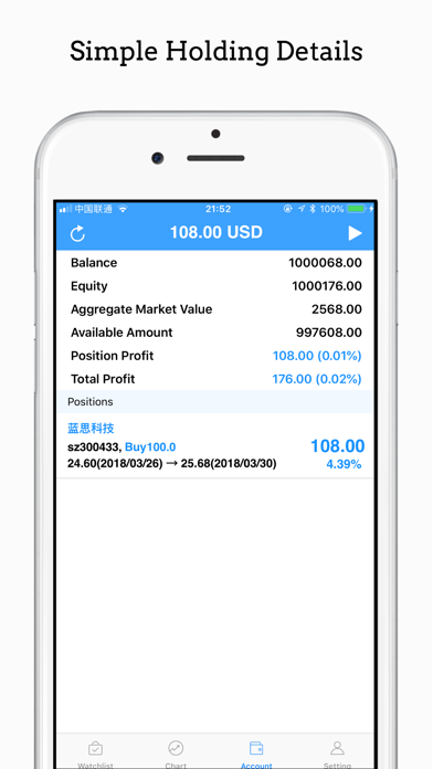 iIndicators - Market Watchのおすすめ画像7