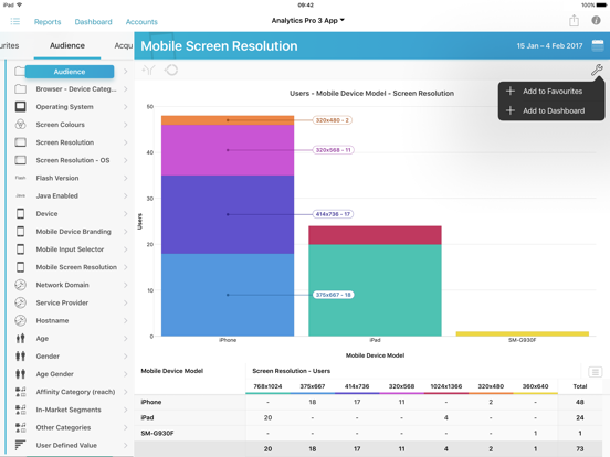 Analytics Pro 3 screenshot