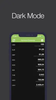 ValutaPro (Currency Converter) iphone bilder 4