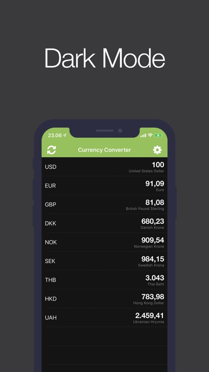 ValutaPro (Currency Converter) screenshot-3