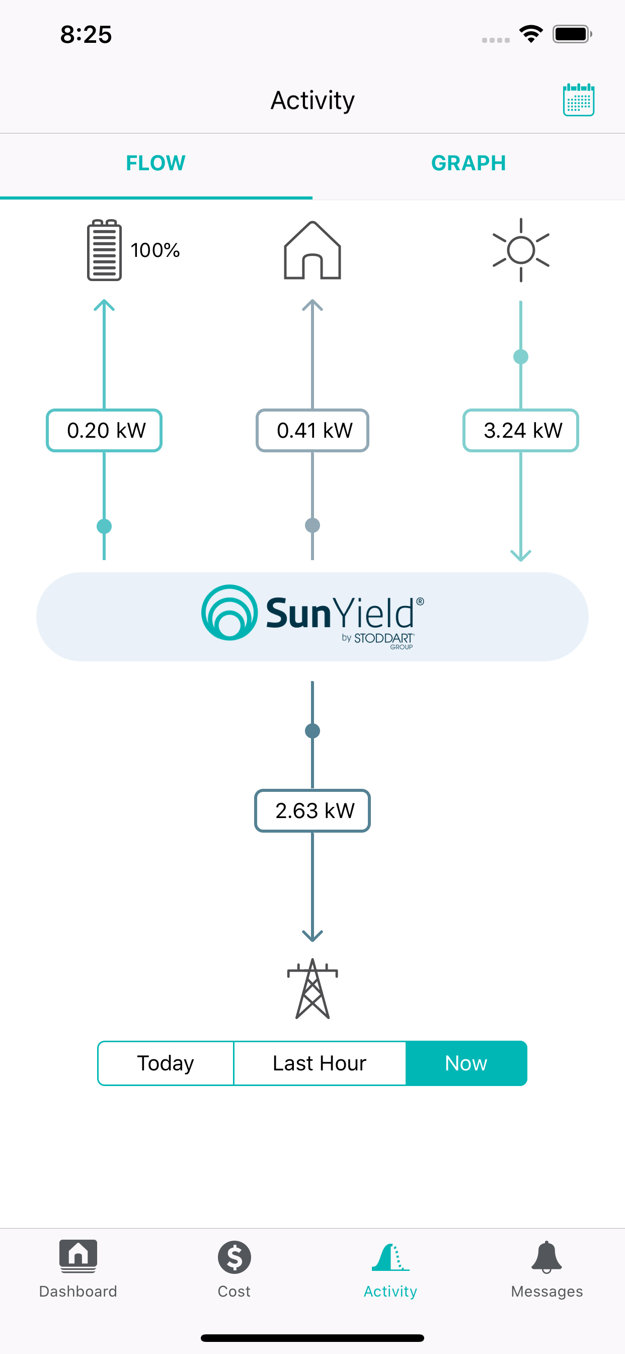 SunYield screenshot 5
