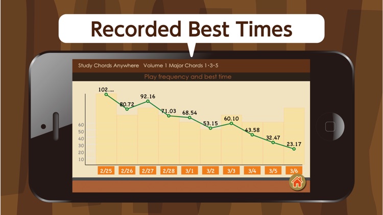 Study Chords Anywhere Vol.1 screenshot-3