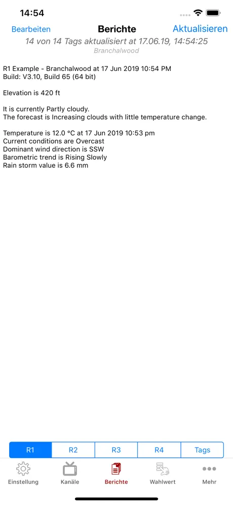WeatherCatRCP