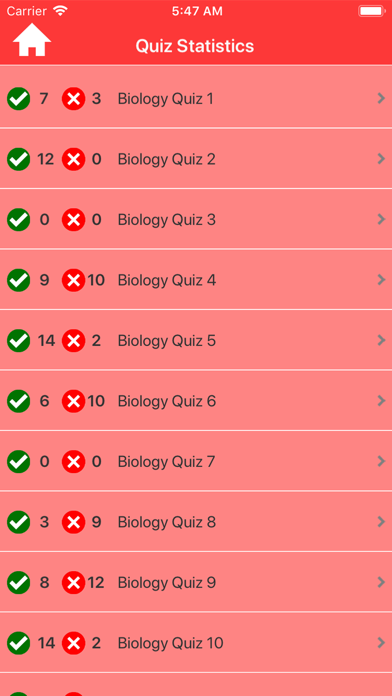 College Biology Quiz Screenshot
