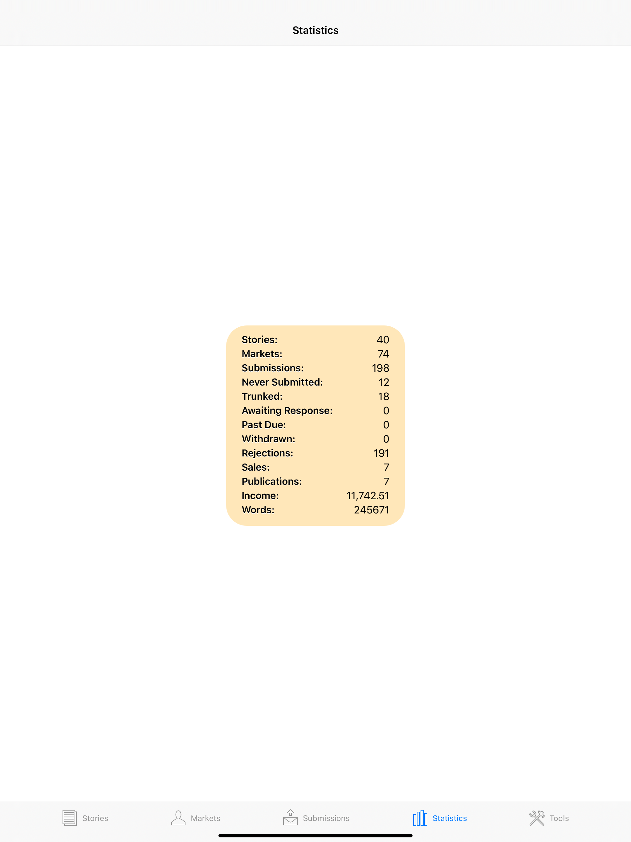 Story Tracker