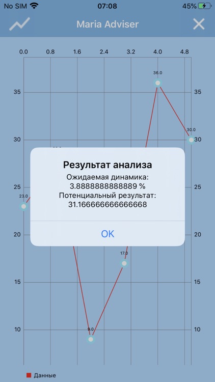 Maria Adviser screenshot-5