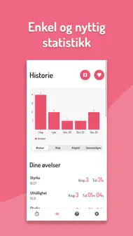 Kniptid - Bekkenbunnstrening iphone bilder 1